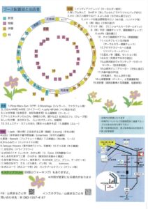 山県まるごと市